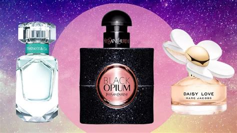 perfume black friday|black friday perfume deals 2021.